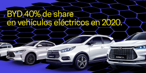 BYD 40% de share en vehículos eléctricos en 2020